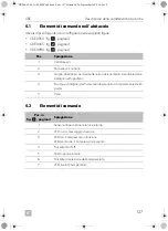 Preview for 127 page of Dometic CRE0050 Installation And Operating Manual