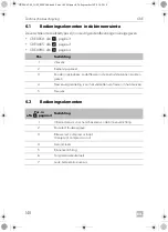 Preview for 148 page of Dometic CRE0050 Installation And Operating Manual