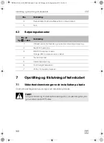 Preview for 168 page of Dometic CRE0050 Installation And Operating Manual