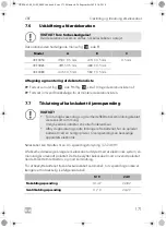 Preview for 171 page of Dometic CRE0050 Installation And Operating Manual