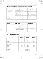 Preview for 180 page of Dometic CRE0050 Installation And Operating Manual