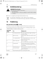 Preview for 197 page of Dometic CRE0050 Installation And Operating Manual