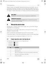 Preview for 206 page of Dometic CRE0050 Installation And Operating Manual