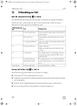 Preview for 216 page of Dometic CRE0050 Installation And Operating Manual