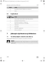 Preview for 226 page of Dometic CRE0050 Installation And Operating Manual