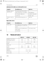 Preview for 238 page of Dometic CRE0050 Installation And Operating Manual