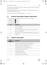 Preview for 246 page of Dometic CRE0050 Installation And Operating Manual