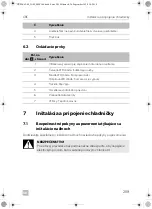 Preview for 289 page of Dometic CRE0050 Installation And Operating Manual