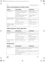 Preview for 301 page of Dometic CRE0050 Installation And Operating Manual