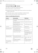 Preview for 320 page of Dometic CRE0050 Installation And Operating Manual