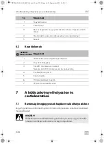 Preview for 330 page of Dometic CRE0050 Installation And Operating Manual