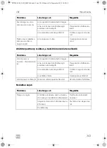 Preview for 343 page of Dometic CRE0050 Installation And Operating Manual