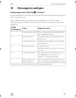 Preview for 49 page of Dometic CRX0065D Installation And Operating Manual