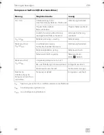 Preview for 50 page of Dometic CRX0065D Installation And Operating Manual