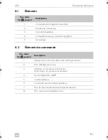 Preview for 61 page of Dometic CRX0065D Installation And Operating Manual