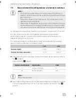 Preview for 64 page of Dometic CRX0065D Installation And Operating Manual