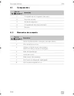 Preview for 108 page of Dometic CRX0065D Installation And Operating Manual