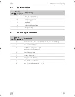 Preview for 155 page of Dometic CRX0065D Installation And Operating Manual