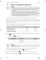 Preview for 158 page of Dometic CRX0065D Installation And Operating Manual