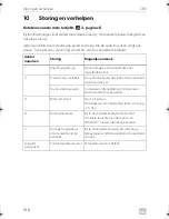 Preview for 166 page of Dometic CRX0065D Installation And Operating Manual