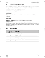 Preview for 177 page of Dometic CRX0065D Installation And Operating Manual