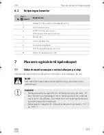 Preview for 223 page of Dometic CRX0065D Installation And Operating Manual