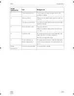 Preview for 233 page of Dometic CRX0065D Installation And Operating Manual