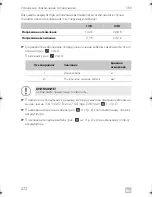 Preview for 272 page of Dometic CRX0065D Installation And Operating Manual