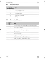 Preview for 294 page of Dometic CRX0065D Installation And Operating Manual