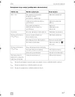 Preview for 307 page of Dometic CRX0065D Installation And Operating Manual