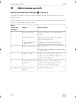 Preview for 328 page of Dometic CRX0065D Installation And Operating Manual