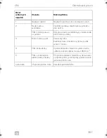 Preview for 351 page of Dometic CRX0065D Installation And Operating Manual