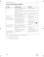 Preview for 352 page of Dometic CRX0065D Installation And Operating Manual