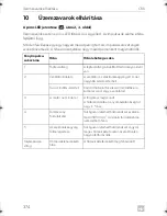 Preview for 374 page of Dometic CRX0065D Installation And Operating Manual