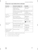 Preview for 375 page of Dometic CRX0065D Installation And Operating Manual