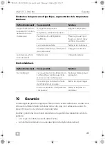 Предварительный просмотр 45 страницы Dometic CS-NCVM Installation And Operating Manual