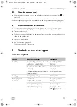 Предварительный просмотр 95 страницы Dometic CS-NCVM Installation And Operating Manual