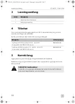 Предварительный просмотр 102 страницы Dometic CS-NCVM Installation And Operating Manual