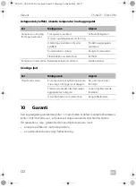 Предварительный просмотр 122 страницы Dometic CS-NCVM Installation And Operating Manual