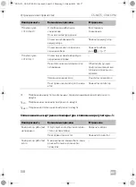 Предварительный просмотр 158 страницы Dometic CS-NCVM Installation And Operating Manual