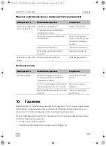 Предварительный просмотр 159 страницы Dometic CS-NCVM Installation And Operating Manual