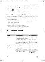 Предварительный просмотр 170 страницы Dometic CS-NCVM Installation And Operating Manual