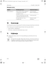 Предварительный просмотр 172 страницы Dometic CS-NCVM Installation And Operating Manual