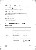 Предварительный просмотр 195 страницы Dometic CS-NCVM Installation And Operating Manual