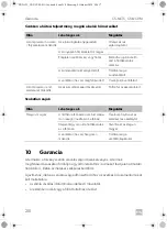 Предварительный просмотр 210 страницы Dometic CS-NCVM Installation And Operating Manual