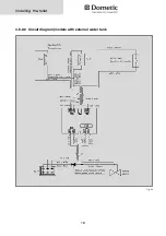 Предварительный просмотр 18 страницы Dometic CT 3050 Installation Instructions Manual