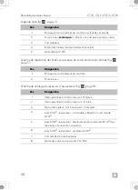 Preview for 56 page of Dometic CT 4110 Installation Manual