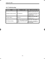 Предварительный просмотр 18 страницы Dometic CTS 4110 Operating Manual