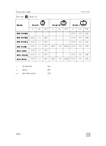 Preview for 242 page of Dometic CVC Installation And Operating Manual