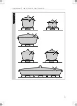 Preview for 3 page of Dometic CVH1350GOG Installation And Operating Manual